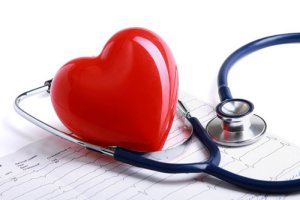 Глобальне дослідження ONTARGET/TRANSCEND — нові обрії у профілактиці серцево-судинних захворювань