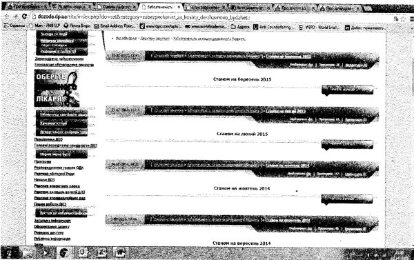 державні закупівлі, станом на відповідний місяць