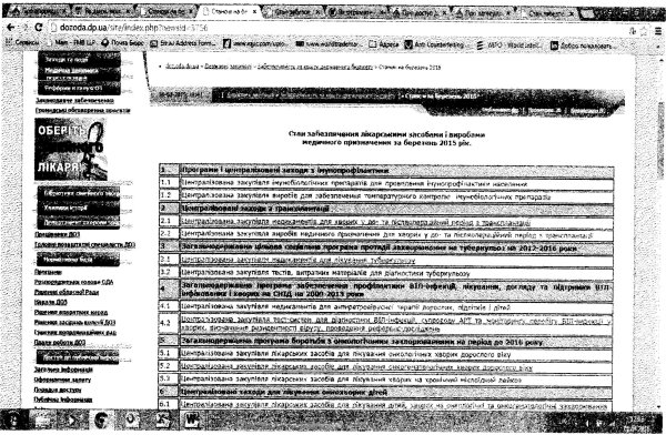 стан забезпечення лікарськими засобами і виробами медичного призначення