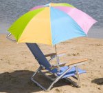 Пляжных зонтов недостаточно для защиты